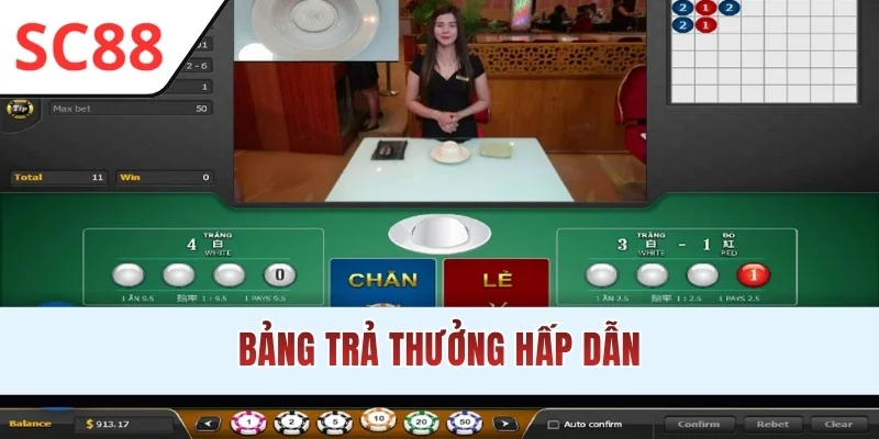 Bảng trả thưởng hấp dẫn